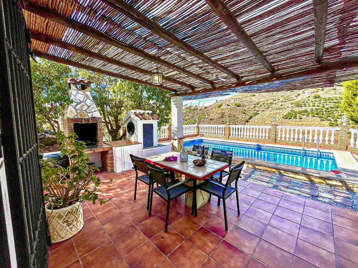 El Buho Villa Malaga Spain